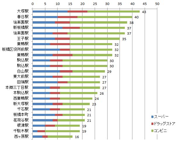 画像の説明